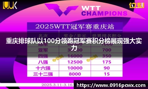 重庆排球队以100分领跑冠军赛积分榜展现强大实力