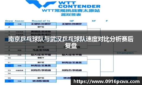南京乒乓球队与武汉乒乓球队速度对比分析赛后复盘