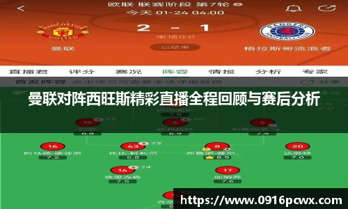 曼联对阵西旺斯精彩直播全程回顾与赛后分析