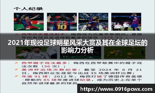 2021年现役足球明星风采大赏及其在全球足坛的影响力分析